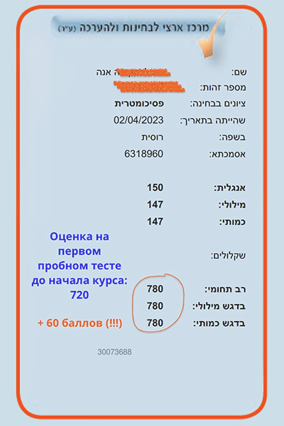 Результаты психометрического экзамена студента