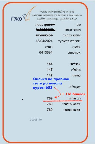 Результаты психометрического экзамена студента